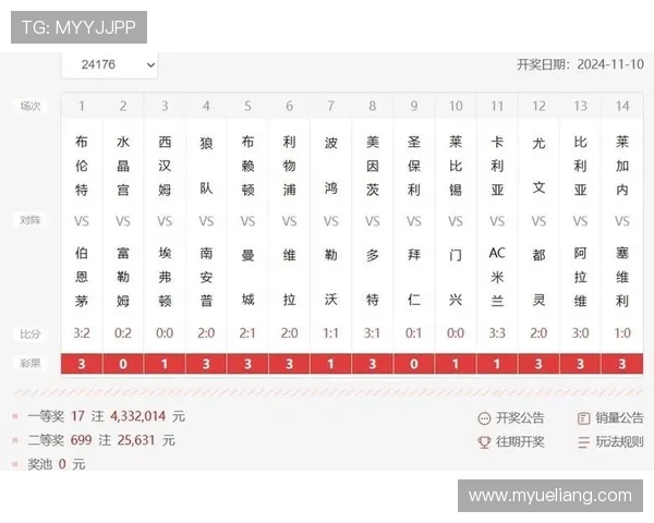 足彩连黑时的调整与坏习惯改正 足彩连黑时的调整与坏习惯改正